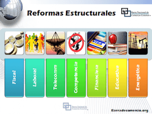 Reformas Estructurales