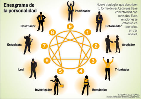 El Salto a la Modernidad: Transparencia Digital y la Visión Paraguay 2033